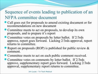 Sequence of events leading to publication of an 
NFPA committee document 
Call goes out for proposals to amend existing document or for 
recommendations on new document 
Committee meets to act on proposals, to develop its own 
proposals, and to prepare it’s report 
Committee votes on proposals by letter ballot. If 2/3rds 
approve, report goes forward. Lacking 2/3rds approval, report 
returns to committee. 
Report on proposals (ROP) is published for public review & 
comment. 
Committee meets to act on each public comment received. 
Committee votes on comments by letter ballot. If 2/3rds 
approve, supplementary report goes forward. Lacking 2/3rds 
approval, supplementary report returns to committee. 
Jim Lucas - Tri-Tech Medical 
 
