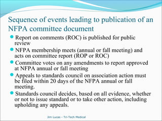 Sequence of events leading to publication of an 
NFPA committee document 
Report on comments (ROC) is published for public 
review 
NFPA membership meets (annual or fall meeting) and 
acts on committee report (ROP or ROC) 
Committee votes on any amendments to report approved 
at NFPA annual or fall meeting 
Appeals to standards council on association action must 
be filed within 20 days of the NFPA annual or fall 
meeting. 
Standards council decides, based on all evidence, whether 
or not to issue standard or to take other action, including 
upholding any appeals. 
Jim Lucas - Tri-Tech Medical 
 