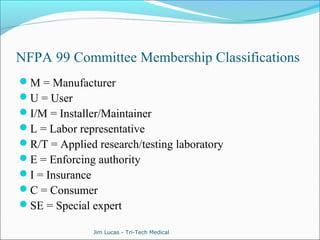 NFPA 99 Committee Membership Classifications 
M = Manufacturer 
U = User 
I/M = Installer/Maintainer 
L = Labor representative 
R/T = Applied research/testing laboratory 
E = Enforcing authority 
I = Insurance 
C = Consumer 
SE = Special expert 
Jim Lucas - Tri-Tech Medical 
 