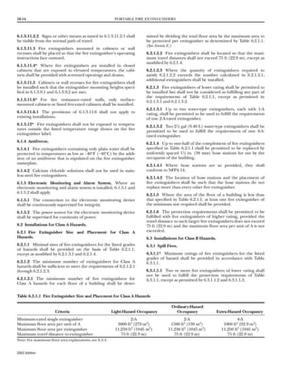 Nfpa 10.pdf NFPA 10 - Estandar para extintores de incendios portatiles (ed.22 ENG).pdf
