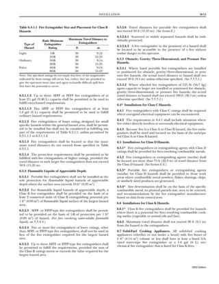Nfpa 10.pdf NFPA 10 - Estandar para extintores de incendios portatiles (ed.22 ENG).pdf