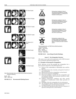 Nfpa 10.pdf NFPA 10 - Estandar para extintores de incendios portatiles (ed.22 ENG).pdf