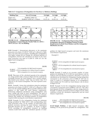 Nfpa 10.pdf NFPA 10 - Estandar para extintores de incendios portatiles (ed.22 ENG).pdf
