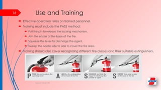 Pass Extin NFPA10 presentation Fire extinguishers.pptx