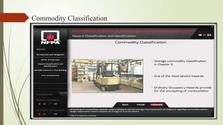 NFPA 13-Module 1-Introduction to NFPA 13 Occupancy and Commodity Hazard ...