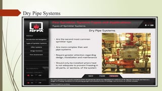 Isolation Module Nfpa NFPA 13-Module 2-Fire Sprinkler Types and Applications.pptx