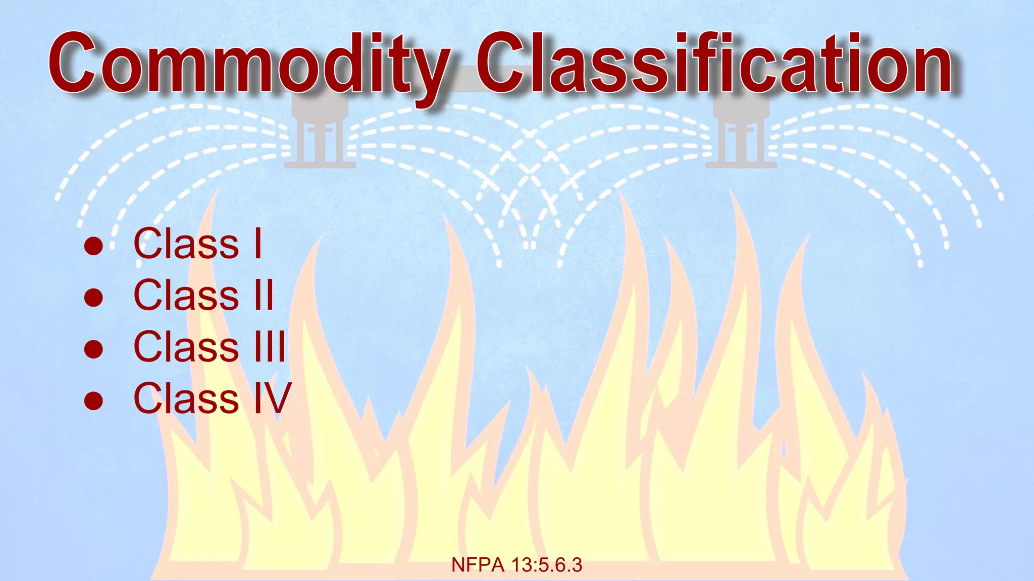 NFPA 13:5.6.3
● Class I
● Class II
● Class III
● Class IV
 