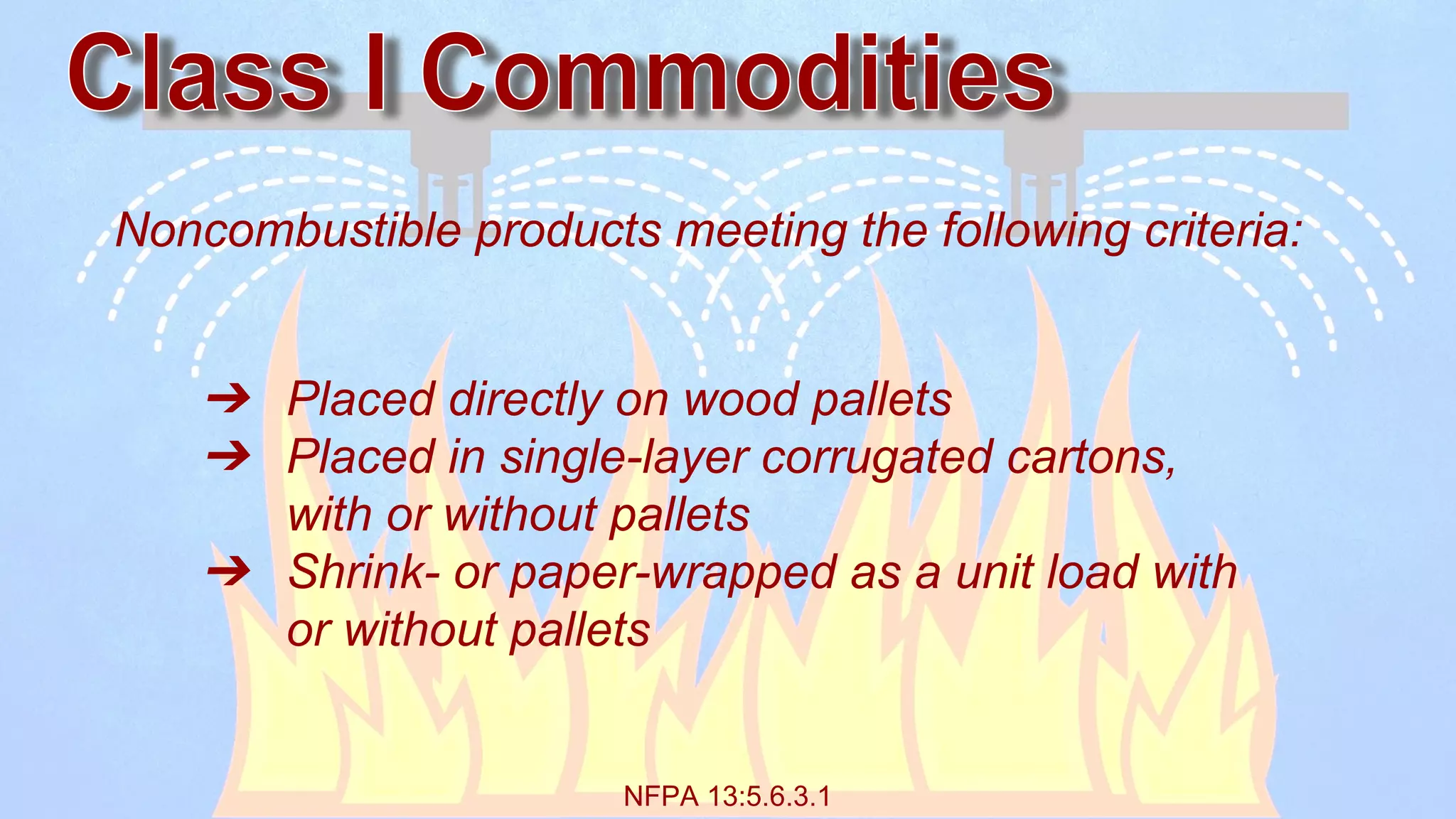 NFPA 13:5.6.3.1
Noncombustible products meeting the following criteria:
➔ Placed directly on wood pallets
➔ Placed in single-layer corrugated cartons,
with or without pallets
➔ Shrink- or paper-wrapped as a unit load with
or without pallets
 