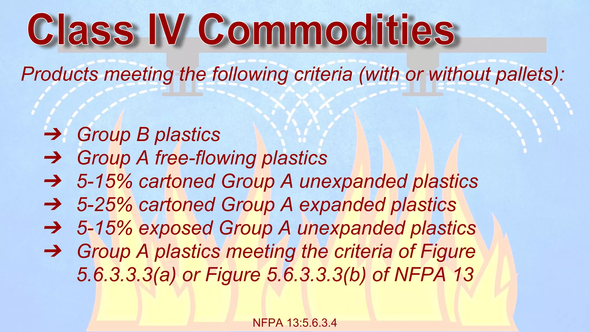 NFPA 13:5.6.3.4
Products meeting the following criteria (with or without pallets):
➔ Group B plastics
➔ Group A free-flowing plastics
➔ 5-15% cartoned Group A unexpanded plastics
➔ 5-25% cartoned Group A expanded plastics
➔ 5-15% exposed Group A unexpanded plastics
➔ Group A plastics meeting the criteria of Figure
5.6.3.3.3(a) or Figure 5.6.3.3.3(b) of NFPA 13
 