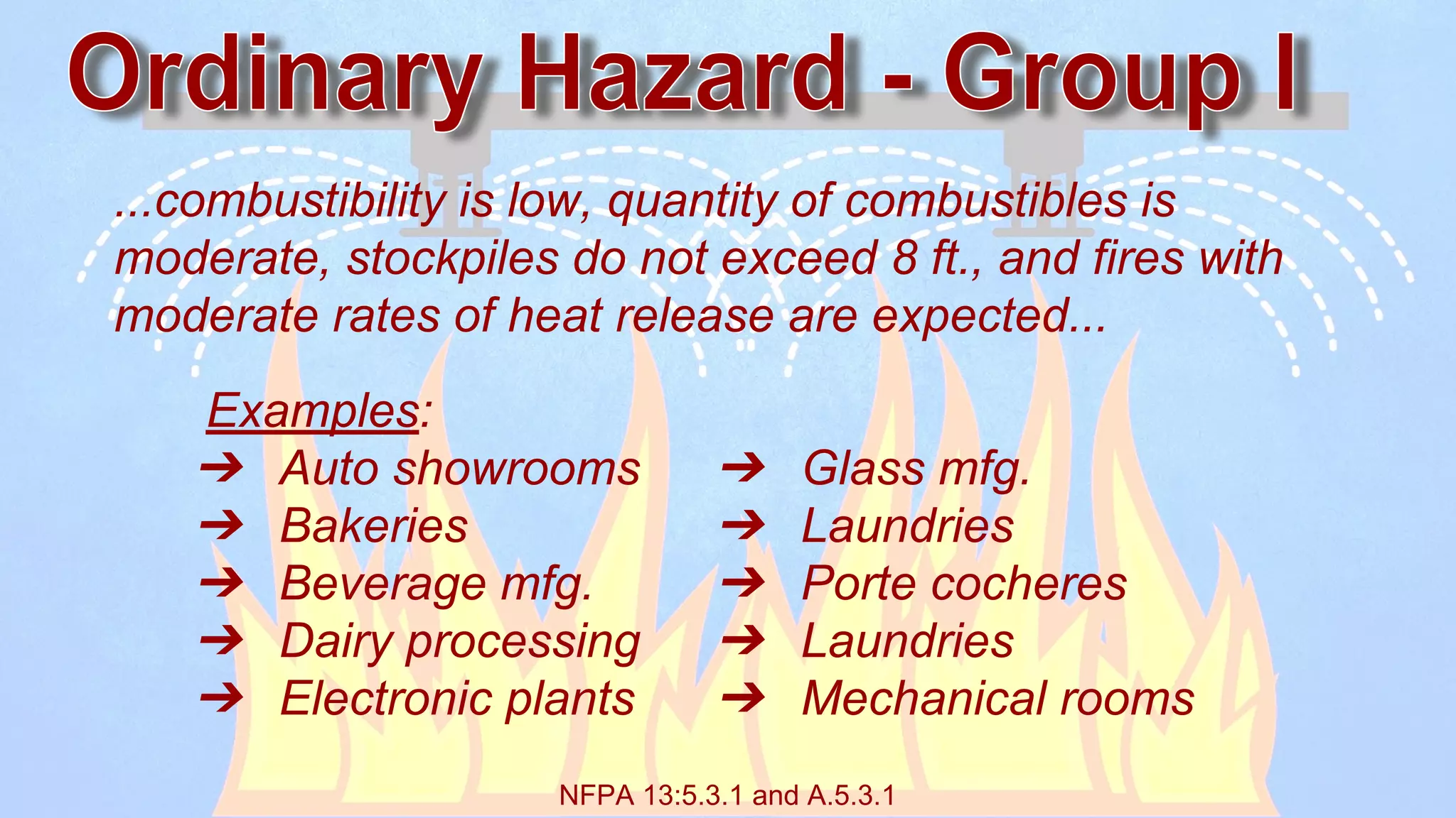 NFPA 13:5.3.1 and A.5.3.1
...combustibility is low, quantity of combustibles is
moderate, stockpiles do not exceed 8 ft., and fires with
moderate rates of heat release are expected...
Examples:
➔ Auto showrooms
➔ Bakeries
➔ Beverage mfg.
➔ Dairy processing
➔ Electronic plants
➔ Glass mfg.
➔ Laundries
➔ Porte cocheres
➔ Laundries
➔ Mechanical rooms
 