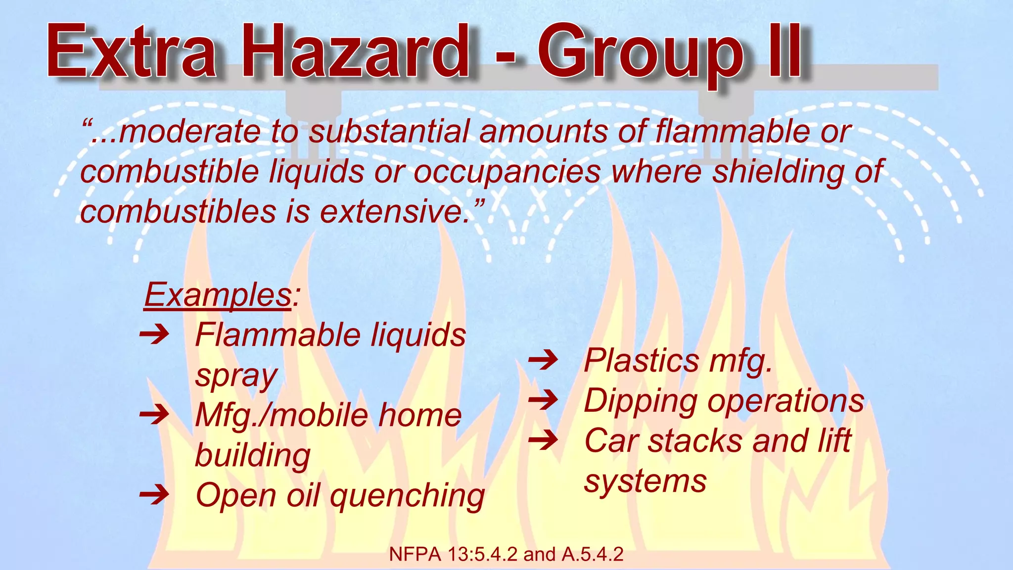 NFPA 13:5.4.2 and A.5.4.2
“...moderate to substantial amounts of flammable or
combustible liquids or occupancies where shielding of
combustibles is extensive.”
Examples:
➔ Flammable liquids
spray
➔ Mfg./mobile home
building
➔ Open oil quenching
➔ Plastics mfg.
➔ Dipping operations
➔ Car stacks and lift
systems
 