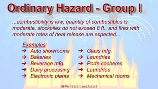 Basic Guide to NFPA 13 Occupancy and Commodity Classifications | PDF