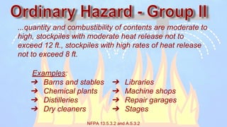 Nfpa 13 Occupancy Hazard Classifications Pdf - Image to u
