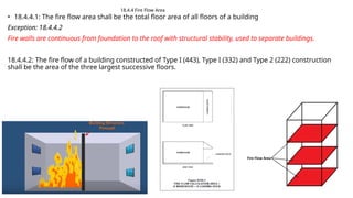 NFPA 1 Chapter 18 Fire Department Access.pptx