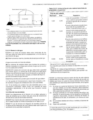 Nfpa 59 a | PDF