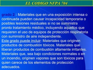 EL CODIGO NFPA 704

grado 2 : Materiales que en una exposición intensa o
continuada pueden causar incapacidad temporaria o
posibles lesiones residuales si no se suministra
pronto tratamiento médico, incluyendo aquellos que
requieren el uso de equipos de protección respiratoria
con suministro de aire independiente.
Este grado puede incluir: Materiales que originen
productos de combustión tóxicos. Materiales que
liberan productos de combustión altamente irritantes.
Materiales que, sea bajo condiciones normales o en
un incendio, originen vapores que son tóxicos para
quien carece de los elementos de protección
adecuados.
 