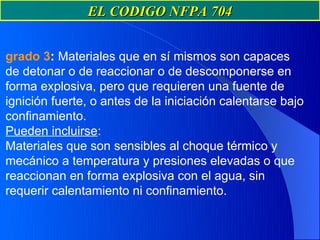 EL CODIGO NFPA 704


grado 3: Materiales que en sí mismos son capaces
de detonar o de reaccionar o de descomponerse en
forma explosiva, pero que requieren una fuente de
ignición fuerte, o antes de la iniciación calentarse bajo
confinamiento.
Pueden incluirse:
Materiales que son sensibles al choque térmico y
mecánico a temperatura y presiones elevadas o que
reaccionan en forma explosiva con el agua, sin
requerir calentamiento ni confinamiento.
 