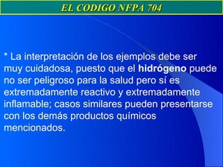EL CODIGO NFPA 704



* La interpretación de los ejemplos debe ser
muy cuidadosa, puesto que el hidrógeno puede
no ser peligroso para la salud pero sí es
extremadamente reactivo y extremadamente
inflamable; casos similares pueden presentarse
con los demás productos químicos
mencionados.
 