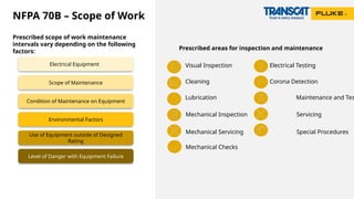 NFPA 70B – Scope of Work
Prescribed scope of work maintenance
intervals vary depending on the following
factors:
Electrical Equipment
Scope of Maintenance
Condition of Maintenance on Equipment
Environmental Factors
Use of Equipment outside of Designed
Rating
Level of Danger with Equipment Failure
Prescribed areas for inspection and maintenance
Lubrication Maintenance and Tes
Visual Inspection Electrical Testing
Cleaning Corona Detection
Mechanical Inspection Servicing
Mechanical Servicing Special Procedures
Mechanical Checks
 