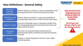New Definitions - General Safety
https://www.nfpa.org/en
Boundary,
Hearing
Protection
Worker distance at which a 1 percent probability of ear
damage exists from a 20 kPa (3.0 psi) shock wave.
Boundary, Lung
Protection
Worker distance at which a 1 percent probability of
lung damage exists from a 70 kPa (10 psi) shock wave.
Hazard, Arc Blast
A source of possible injury or damage to health from
the energy deposited into acoustical shock wave and
high-velocity shrapnel.
Competent
Person
One who has received safety training and has
demonstrated skills to identify and avoid the hazards
involved
Protector A glove or mitten designed to be worn over rubber
insulating gloves.
NEW DEFINITIONS
- Highlighting the
Pressure Wave of
an Arc Blast
Incident.
No longer just
Electric Shock and
Arc Flash Hazards.
 