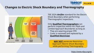 Changes to Electric Shock Boundary and Thermography
70E 2024 clarifies standard for the Electric
Shock Boundary when performing
Thermographic inspections.
Only Qualified Thermographers can
perform inspection within Arc Flash and
Limited Approach Boundaries as long as
• They are wearing proper PPE
• Cover is removed and replaced by a
Qualified Electrician
https://www.nfpa.org/en
MAY NOT penetrate Restrictive
Approach Electric Shock Boundary
while performing Thermography.
 