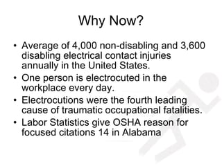 Why Now? Average of 4,000 non-disabling and 3,600 disabling electrical contact injuries annually in the United States. One person is electrocuted in the workplace every day. Electrocutions were the fourth leading cause of traumatic occupational fatalities. Labor Statistics give OSHA reason for focused citations 14 in Alabama 