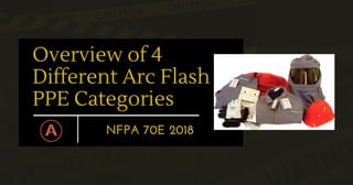 Overview of 4
Different Arc Flash
PPE Categories
NFPA 70E 2018
 