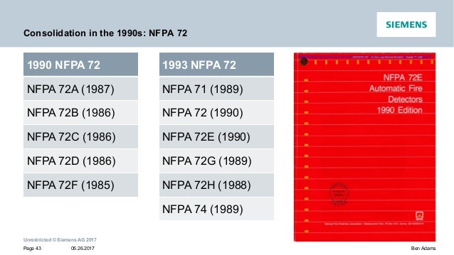 nfpa 72e