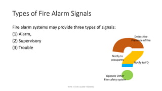NFPA 72 Fire Alarm Training.pdf fire detection system | PDF