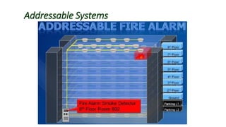 NFPA 72 Fire Alarm Training.pdf fire detection system | PDF