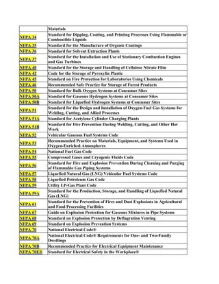 Nfpa List.pdf Nfpa coods list2 | PDF