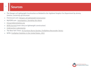 14
Action to Advance Home Fire Sprinklers
 Become an advocate
 Support fire sprinkler requirements in the IRC
For more information, please visit:
www.firesprinklerinitiative.org
www.nfpa.org
© National Fire Protection Association. All rights reserved.
 