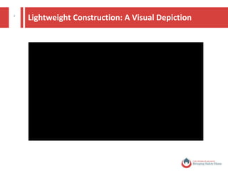 2
Lightweight Construction: A Visual Depiction
> Mouse over this video and click the play button
© National Fire Protection Association. All rights reserved.
 
