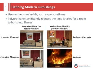 8
Defining Modern Furnishings
 Uses synthetic materials, such as polyurethane; increased damage in home
fires, burn more quickly than legacy furnishings
 Non-survivable conditions occur sooner, causes accelerated flashover
and severely reduced escape time
 Underwriters Laboratories video: Side-by-side comparison of two living room fires
(left side: legacy room; right side: modern room)
© National Fire Protection Association. All rights reserved.
 