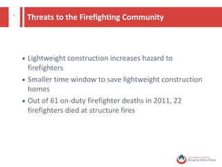 9
Modern Furnishings: A Visual
 Polyurethane significantly reduces the time it takes for a room
to burst into flames
Legacy Furnishing Fire
(leather furniture)
4 minutes, 25 seconds
1 minute, 50 seconds
Modern Furnishing Fire
(synthetic furniture)
4 minutes
1 minute, 50 seconds
© National Fire Protection Association. All rights reserved.
 