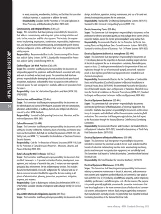Nfpa Regulations.pdf NFPA_STANDARDS.pdf