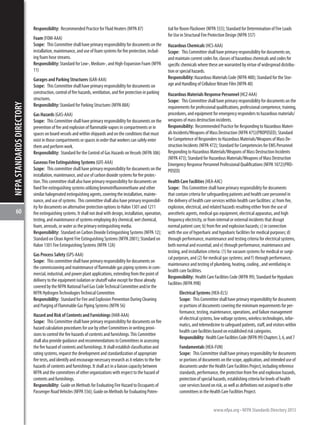 NFPA_STANDARDS.pdf