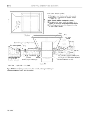 NFPA_WaterTanksFireSafetyStandards 22.pdf