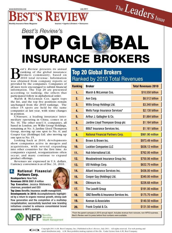 Best\'s Reviews NFP as the 8th Top Insurance Broker