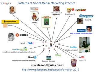 Patterns of Social Media Marketing Practice


         suresh                                          "frequent reader"
                                                                             GreatMystery14



                                                                                                        Suresh S.
                                      soody
       soody



                                                                                   www.facebook.com/sureshsood



       ssood
                      Hero5!



                                                                              twitter.com/soody
www.bravenewtalent.com/talent/suresh_sood




            www.linkedin.com/in/sureshsood                                                        scuzzy55
                                              Geektoid Mangala

                                    suresh.sood@uts.edu.au
                         http://www.slideshare.net/ssood/nfp-march-2012
 