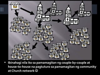  Ibinahagi nila ito sa pamamagitan ng couple-by-couple at
house-to-house na pagtuturo sa pamamagitan ng community
at Church network 
 