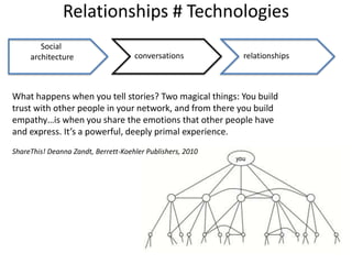 Relationships # TechnologiesSocial architectureconversationsrelationshipsWhat happens when you tell stories? Two magical things: You build trust with other people in your network, and from there you build empathy…is when you share the emotions that other people have and express. It’s a powerful, deeply primal experience.ShareThis! Deanna Zandt, Berrett-Koehler Publishers, 2010