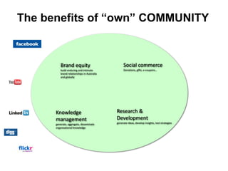 The benefits of “own” COMMUNITYSocial commerceDonations, gifts, e-coupons…Brand equitybuild enduring and intimate brand relationships in Australiaand globallyResearch & Developmentgenerate ideas, develop insights, test strategiesKnowledge management generate, aggregate, disseminate organisational knowledge