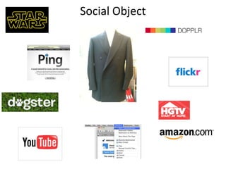 Social Object 