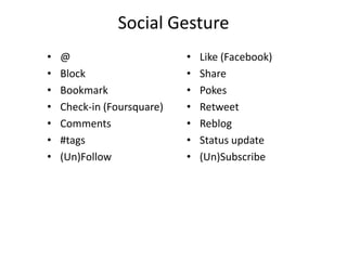 Social Gesture @BlockBookmarkCheck-in (Foursquare)Comments#tags(Un)FollowLike (Facebook)SharePokesRetweetReblogStatus update(Un)Subscribe