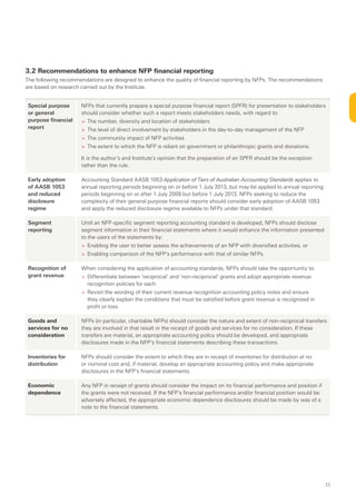 3.2 Recommendations to enhance NFP financial reporting
The following recommendations are designed to enhance the quality of financial reporting by NFPs. The recommendations
are based on research carried out by the Institute.


 Special purpose      NFPs that currently prepare a special purpose financial report (SPFR) for presentation to stakeholders
 or general           should consider whether such a report meets stakeholders needs, with regard to:
 purpose financial    > The number, diversity and location of stakeholders
 report               > The level of direct involvement by stakeholders in the day-to-day management of the NFP
                      > The community impact of NFP activities
                      > The extent to which the NFP is reliant on government or philanthropic grants and donations.

                      It is the author’s and Institute’s opinion that the preparation of an SPFR should be the exception
                      rather than the rule.

 Early adoption       Accounting Standard AASB 1053 Application of Tiers of Australian Accounting Standards applies to
 of AASB 1053         annual reporting periods beginning on or before 1 July 2013, but may be applied to annual reporting
 and reduced          periods beginning on or after 1 July 2009 but before 1 July 2013. NFPs seeking to reduce the
 disclosure           complexity of their general purpose financial reports should consider early adoption of AASB 1053
 regime               and apply the reduced disclosure regime available to NFPs under that standard.

 Segment              Until an NFP-specific segment reporting accounting standard is developed, NFPs should disclose
 reporting            segment information in their financial statements where it would enhance the information presented
                      to the users of the statements by:
                      > Enabling the user to better assess the achievements of an NFP with diversified activities, or
                      > Enabling comparison of the NFP’s performance with that of similar NFPs.

 Recognition of       When considering the application of accounting standards, NFPs should take the opportunity to:
 grant revenue        > Differentiate between ‘reciprocal’ and ‘non-reciprocal’ grants and adopt appropriate revenue
                        recognition policies for each
                      > Revisit the wording of their current revenue recognition accounting policy notes and ensure
                        they clearly explain the conditions that must be satisfied before grant revenue is recognised in
                        profit or loss.

 Goods and            NFPs (in particular, charitable NFPs) should consider the nature and extent of non-reciprocal transfers
 services for no      they are involved in that result in the receipt of goods and services for no consideration. If these
 consideration        transfers are material, an appropriate accounting policy should be developed, and appropriate
                      disclosures made in the NFP’s financial statements describing these transactions.

 Inventories for      NFPs should consider the extent to which they are in receipt of inventories for distribution at no
 distribution         or nominal cost and, if material, develop an appropriate accounting policy and make appropriate
                      disclosures in the NFP’s financial statements.

 Economic             Any NFP in receipt of grants should consider the impact on its financial performance and position if
 dependence           the grants were not received. If the NFP’s financial performance and/or financial position would be
                      adversely affected, the appropriate economic dependence disclosures should be made by way of a
                      note to the financial statements.




                                                                                                                             11
 