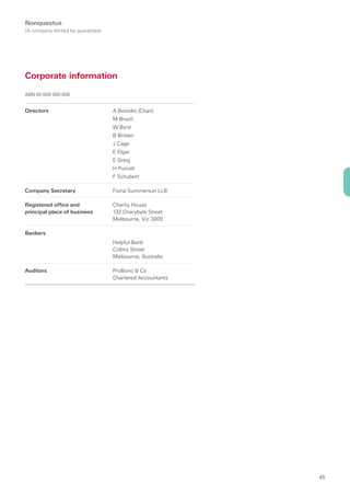 Nonquestus
(A company limited by guarantee)




Corporate information

ABN 00 000 000 000


Directors                          A Borodin (Chair)
                                   M Bruch
                                   W Byrd
                                   B Britten
                                   J Cage
                                   E Elgar
                                   E Greig
                                   H Purcell
                                   F Schubert

Company Secretary                  Fiona Summersun LLB

Registered office and              Charity House
principal place of business        132 Charybyle Street
                                   Melbourne, Vic 3000

Bankers
                                   Helpful Bank
                                   Collins Street
                                   Melbourne, Australia

Auditors                           ProBono & Co
                                   Chartered Accountants




                                                           45
 
