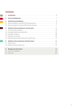 Contents
1          Introduction . . . . . . . . . . . . . . . . . . . . . . . . . . . . . . . . . . . . . . . . . . . . . . . . . . . . . . . . . . . . . . . . . . . . . . . . . . . . . . . . . . . . . . . . . . . . . . . . . . . . . . . . 6

2          Future developments. . . . . . . . . . . . . . . . . . . . . . . . . . . . . . . . . . . . . . . . . . . . . . . . . . . . . . . . . . . . . . . . . . . . . . . . . . . . . . . . . . . . . . . . . . . 7

3          Overall recommendations. . . . . . . . . . . . . . . . . . . . . . . . . . . . . . . . . . . . . . . . . . . . . . . . . . . . . . . . . . . . . . . . . . . . . . . . . . . . . . . . . . . . 8
3.1 Recommendations to enhance NFP annual reporting . . . . . . . . . . . . . . . . . . . . . . . . . . . . . . . . . . . . . . . . . . . . . . . . . . . . 8
3.2 Recommendations to enhance NFP financial reporting . . . . . . . . . . . . . . . . . . . . . . . . . . . . . . . . . . . . . . . . . . . . . . . . . 11

4          Guidance when producing an annual report . . . . . . . . . . . . . . . . . . . . . . . . . . . . . . . . . . . . . . . . . . . . . . . . . . . . . . . 13
4.1 The annual report checklist . . . . . . . . . . . . . . . . . . . . . . . . . . . . . . . . . . . . . . . . . . . . . . . . . . . . . . . . . . . . . . . . . . . . . . . . . . . . . . . . . . . . . 13
4.2 Examples of governance statements . . . . . . . . . . . . . . . . . . . . . . . . . . . . . . . . . . . . . . . . . . . . . . . . . . . . . . . . . . . . . . . . . . . . . . . . 23
4.3 Examples of outputs . . . . . . . . . . . . . . . . . . . . . . . . . . . . . . . . . . . . . . . . . . . . . . . . . . . . . . . . . . . . . . . . . . . . . . . . . . . . . . . . . . . . . . . . . . . . . 28
4.4 Examples of outcomes . . . . . . . . . . . . . . . . . . . . . . . . . . . . . . . . . . . . . . . . . . . . . . . . . . . . . . . . . . . . . . . . . . . . . . . . . . . . . . . . . . . . . . . . . . 30
4.5 GRI reporting principles and the not-for-profit sector . . . . . . . . . . . . . . . . . . . . . . . . . . . . . . . . . . . . . . . . . . . . . . . . . . . 32

5          Guidance when producing a financial report . . . . . . . . . . . . . . . . . . . . . . . . . . . . . . . . . . . . . . . . . . . . . . . . . . . . . . 35
5.1 Decision trees . . . . . . . . . . . . . . . . . . . . . . . . . . . . . . . . . . . . . . . . . . . . . . . . . . . . . . . . . . . . . . . . . . . . . . . . . . . . . . . . . . . . . . . . . . . . . . . . . . . . . . 37
5.2 Illustrative financial statements . . . . . . . . . . . . . . . . . . . . . . . . . . . . . . . . . . . . . . . . . . . . . . . . . . . . . . . . . . . . . . . . . . . . . . . . . . . . . . . 42


6          Background information . . . . . . . . . . . . . . . . . . . . . . . . . . . . . . . . . . . . . . . . . . . . . . . . . . . . . . . . . . . . . . . . . . . . . . . . . . . . . . . . . . . . 89
6.1 Overview of legislation . . . . . . . . . . . . . . . . . . . . . . . . . . . . . . . . . . . . . . . . . . . . . . . . . . . . . . . . . . . . . . . . . . . . . . . . . . . . . . . . . . . . . . . . . . 89
6.2 Resources . . . . . . . . . . . . . . . . . . . . . . . . . . . . . . . . . . . . . . . . . . . . . . . . . . . . . . . . . . . . . . . . . . . . . . . . . . . . . . . . . . . . . . . . . . . . . . . . . . . . . . . . . . 100




                                                                                                                                                                                                                                            5
 