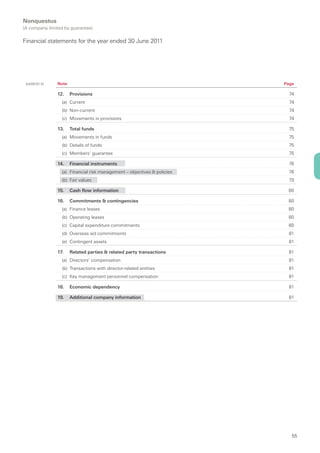 Nonquestus
(A company limited by guarantee)

Financial statements for the year ended 30 June 2011




 AASB101.51    Note                                                      Page

               12.    Provisions                                           74
                 (a) Current                                               74
                 (b) Non-current                                           74
                 (c) Movements in provisions                               74

               13.    Total funds                                         75
                 (a) Movements in funds                                   75
                 (b) Details of funds                                     75
                 (c) Members’ guarantee                                   75

               14.    Financial instruments                               76
                 (a) Financial risk management – objectives & policies    76
                 (b) Fair values                                          79

               15.    Cash flow information                               80

               16.    Commitments & contingencies                         80
                 (a) Finance leases                                       80
                 (b) Operating leases                                     80
                 (c) Capital expenditure commitments                      80
                 (d) Overseas aid commitments                             81
                 (e) Contingent assets                                    81

               17.    Related parties & related party transactions        81
                 (a) Directors’ compensation                              81
                 (b) Transactions with director-related entities          81
                 (c) Key management personnel compensation                81

               18.    Economic dependency                                 81

               19.    Additional company information                      81




                                                                            55
 