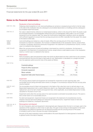 Nonquestus
(A company limited by guarantee)

Financial statements for the year ended 30 June 2011



Notes to the financial statements (continued)
                              Revaluation of land and buildings
AASB 116.31, .35(b)           Following initial recognition at cost, land and buildings are carried at a revalued amount which is the fair value
                              at the date of the revaluation less any subsequent accumulated depreciation on buildings and any subsequent
                              accumulated impairment losses.
AASB 116.6, .32               Fair value is determined by reference to market-based evidence, which is the amount for which the assets could
                              be exchanged between a knowledgeable willing buyer and a knowledgeable willing seller in an arm’s length
                              transaction as at the valuation date. Fair values are confirmed by independent valuations which are obtained
                              with sufficient regularity to ensure that the carrying amounts do not differ materially from the assets’ fair values
                              at the balance sheet date.
AASB 116                      Land and buildings are treated as a class of assets. When the carrying amount of this class of assets is
.Aus39.1,
.Aus40.1,                     increased as a result of a revaluation, the increase is credited directly to the revaluation reserve, except where
.Aus40.2                      it reverses a revaluation decrement previously recognised in the statement of comprehensive income, in which
                              case it is credited to that statement.
AASB 116.Aus40.1              When the carrying amount of land and buildings is decreased as a result of a revaluation, the decrease is
                              recognised in the statement of comprehensive income, except where a credit balance exists in the revaluation
                              reserve, in which case it is debited to that reserve.

                              Depreciation
AASB 116.73(b)                Items of property, plant and equipment (other than land) are depreciated over their useful lives to the company
                              commencing from the time the asset is held ready for use. Depreciation is calculated on a straight line basis
                              over the expected useful economic lives of the assets as follows:
                                                                                                       2011                   2010
AASB 116.73(c)                                                                                         % pa                   % pa
                                   Freehold buildings                                                        2                    2
                                   Project & office equipment                                            20                     20
                                   Computer equipment                                                  33 ⁄3
                                                                                                         1
                                                                                                                              331⁄3
                                   Motor vehicles                                                        25                     25
                                   Equipment held under finance leases                         Life of lease          Life of lease

                              Impairment
AASB 136.9                    The carrying values of plant and equipment are reviewed for impairment at each reporting date, with
                              recoverable amount being estimated when events or changes in circumstances indicate that the carrying value
                              may be impaired.
AASB 136. .Aus6.1,            The recoverable amount of plant and equipment is the higher of fair value less costs to sell and value in use.
Aus32.1
                              Depreciated replacement cost is used to determine value in use. Depreciated replacement cost is the current
                              replacement cost of an item of plant and equipment less, where applicable, accumulated depreciation to date,
                              calculated on the basis of such cost.
AASB 136.59                   Impairment exists when the carrying value of an asset exceeds its estimated recoverable amount. The asset is
                              then written down to its recoverable amount.
AASB 136.60                   For plant and equipment, impairment losses are recognised in the statement of comprehensive income.
                              However, because land and buildings are measured at revalued amounts, impairment losses on land and
                              buildings are treated as a revaluation decrement.

AASB 116.67, .68, .70         Derecognition and disposal
AASB 116.41                   An item of property, plant and equipment is derecognised upon disposal when the item is no longer used in the
                              operations of the company or when it has no sale value. Any gain or loss arising on derecognition of the asset
                              (calculated as the difference between the net disposal proceeds and the carrying amount of the asset)
                              is included in profit or loss in the year the asset is derecognised.
                              Any part of the asset revaluation reserve attributable to the asset disposed of or derecognised is transferred
                              to general funds at the date of disposal.




©The Institute of Chartered Accountants in Australia
Enhancing not-for-profit annual and financial reporting
 